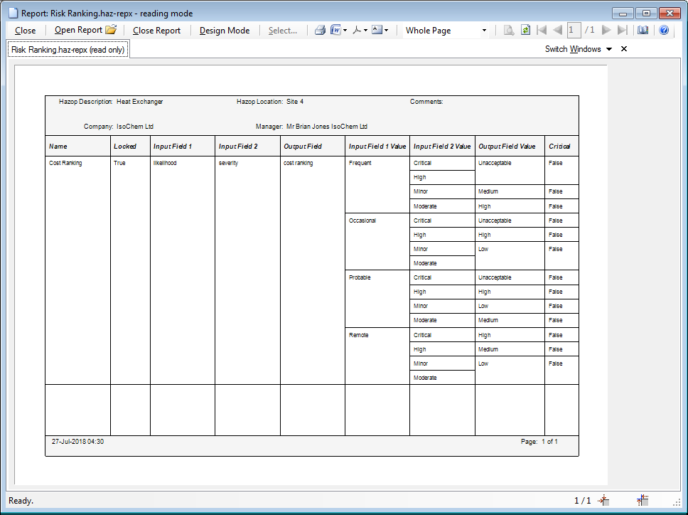 3-haz-riskranking-report-text-opt.png